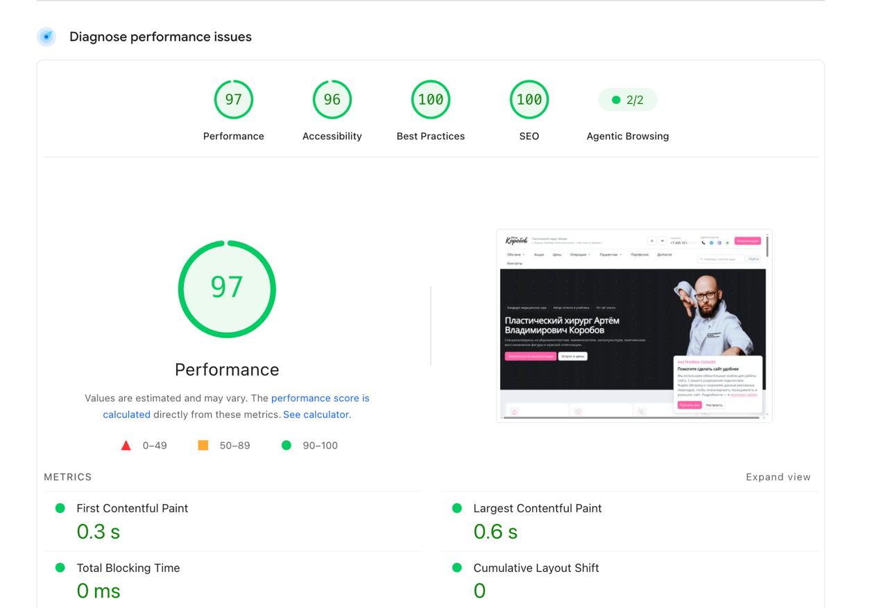 Desktop после редизайна: Performance 97, FCP 0,3 секунды, LCP 0,6 секунды
