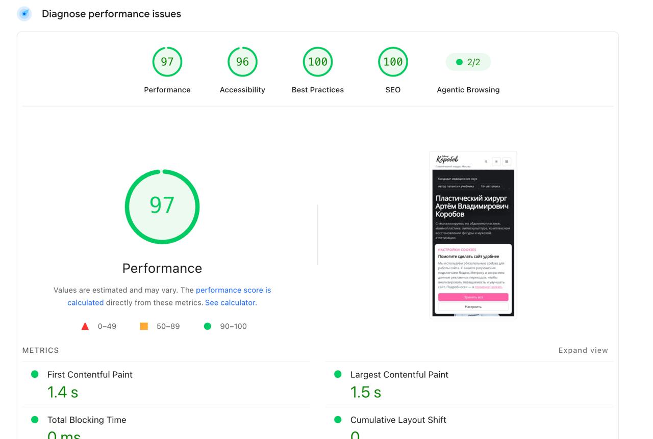 Mobile после редизайна: Performance 97, FCP 1,4 секунды, LCP 1,5 секунды
